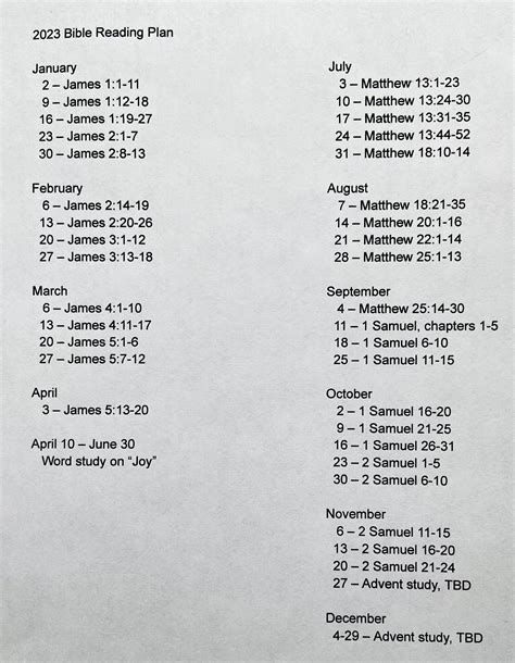lottery bible for november 2023|Bible Readings for November 2023 .